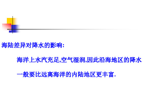 28气候和影响气候的因素二