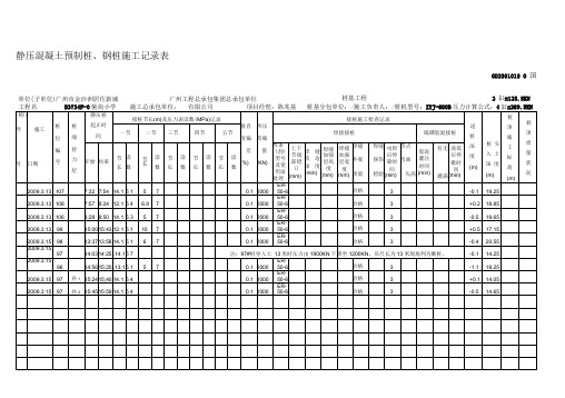 123静压混凝土预制桩、钢桩施工记录表