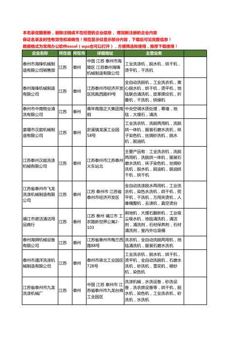 新版江苏省泰州清洗地毯工商企业公司商家名录名单联系方式大全46家