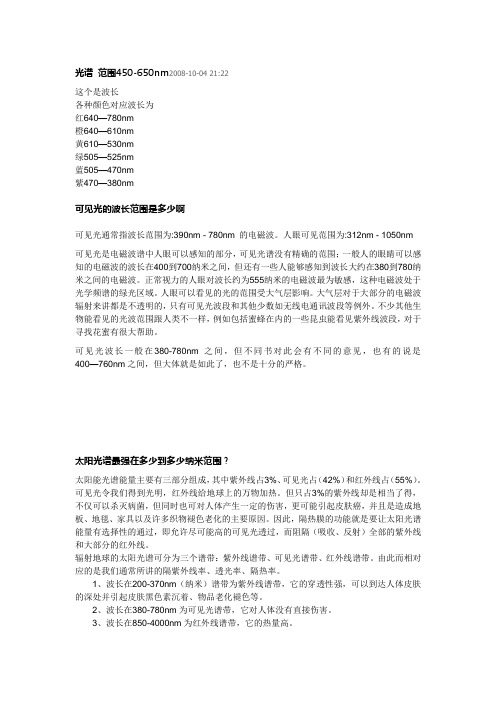 光谱范围