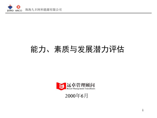 远卓-员工能力、素质与发展潜力评估