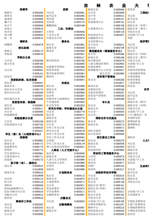 吉林农大电话