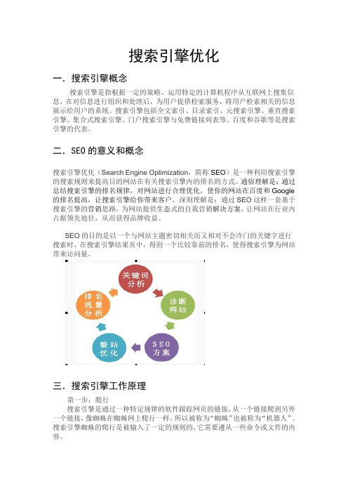 Lupa搜索引擎优化