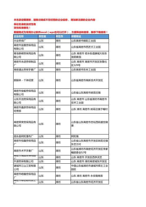 2020新版山东潍坊手套企业公司名录名单黄页联系方式大全446家