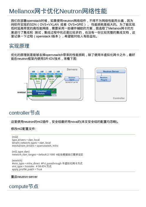 Mellanox网卡优化Neutron网络性能