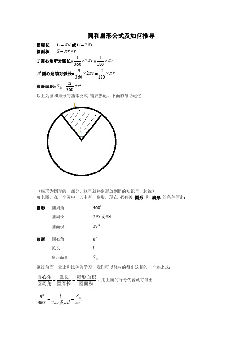 六年级圆和扇形基本公式及其推导公式