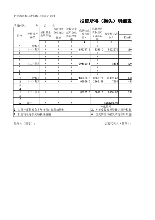 [Excel表格]企业所得税年度纳税申报表