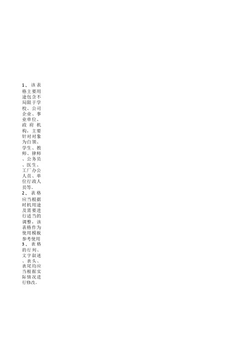 【团队进度】电商项目进度计划表