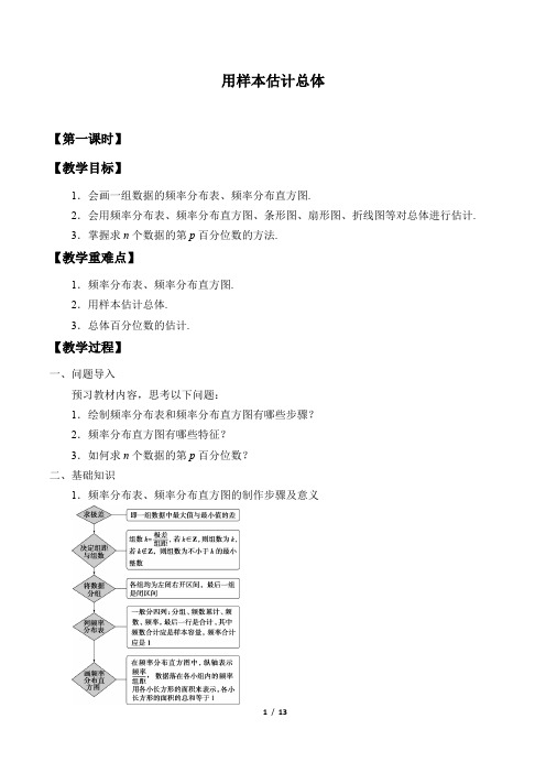 高中数学必修二  (教案)用样本估计总体