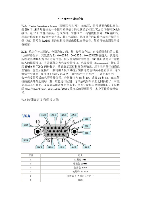 VGA和RGB接口介绍