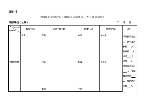 聘期考核结果统计表