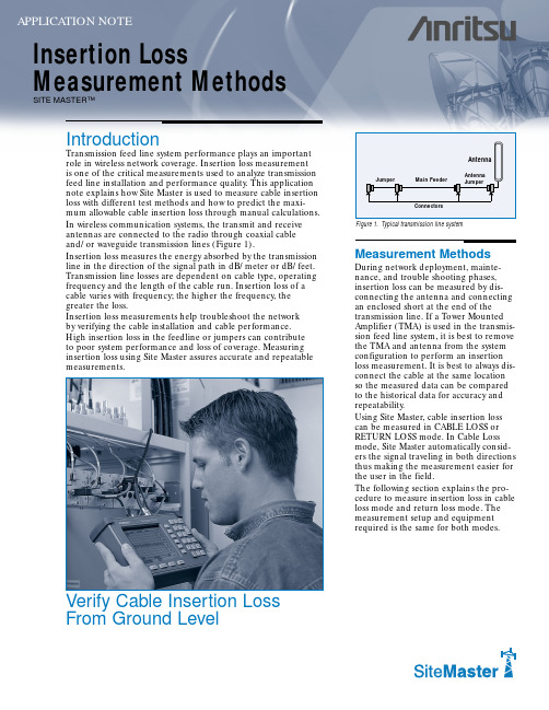 Insertion Loss Measurement Methods