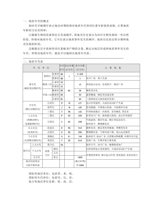 地质年代表