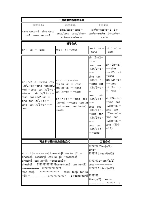 三角函数及反三角函数