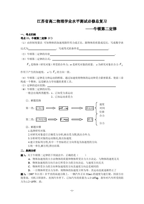 高二物理学业水平测试必修总复习-牛顿第二定律1