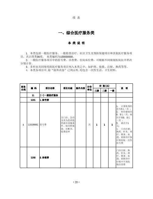 江西医疗服务项目价格