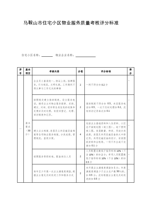 马鞍山市住宅小区物业服务质量考核评分标准