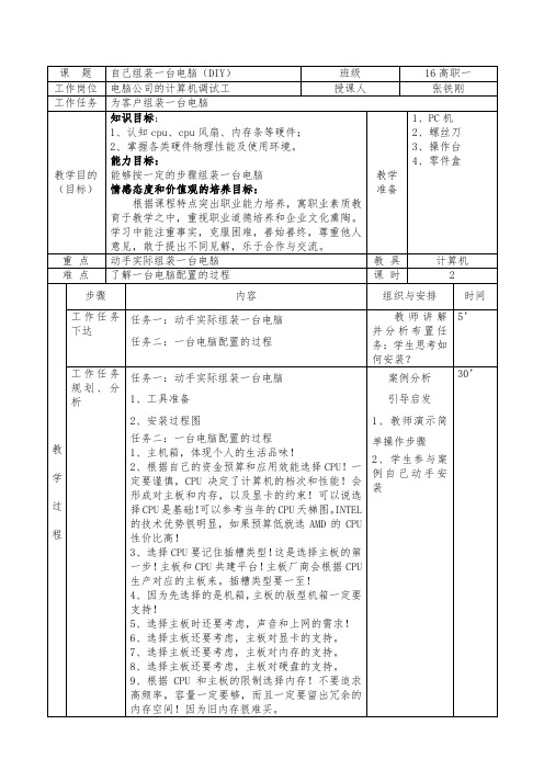 电子教案-自己组装一台电脑(DIY)