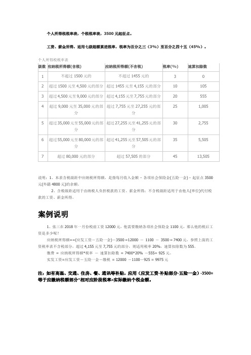 薪资个人所得税税率表
