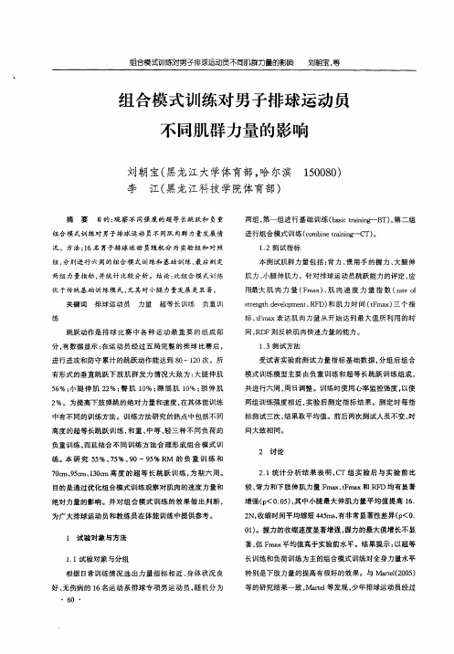 组合模式训练对男子排球运动员不同肌群力量的影响