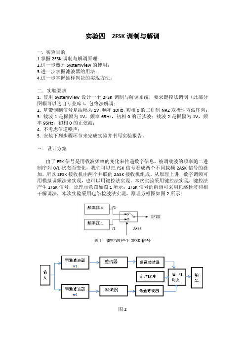 实验四 2FSK调制与解调