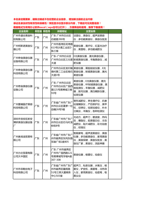 新版广东省广州祛痘美容仪工商企业公司商家名录名单大全14家