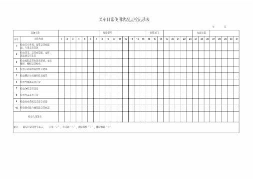 叉车日常使用状况点检记录表(日常检查记录)