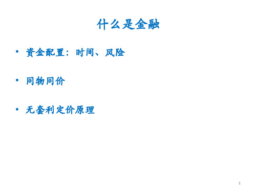 市场微观结构——考试课件