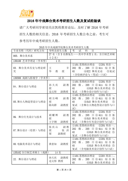 2016年中戏舞台美术考研招生人数及复试经验谈
