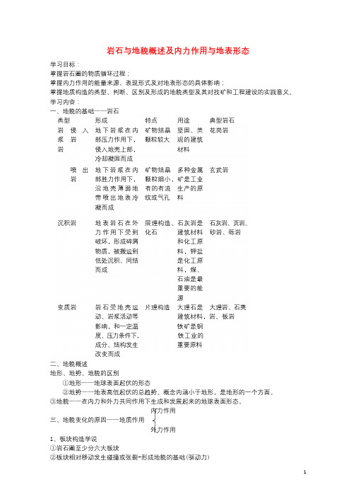 北京市2017届高考地理总复习第一讲岩石与地貌概述以及内力作用与地表形态讲义新人教版20170812277