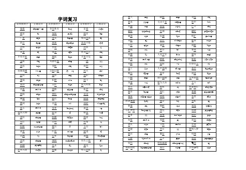 苏教版中考语文基础知识大全