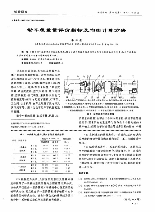 动车组重量评价指标及均衡计算方法