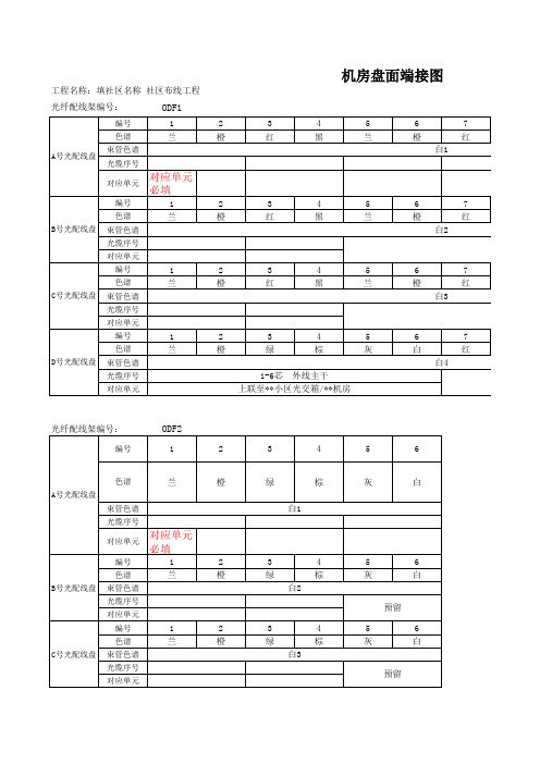 电信光缆熔接表样板