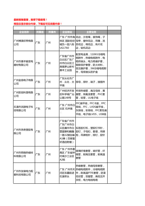 新版广东省广州排母工商企业公司商家名录名单联系方式大全47家