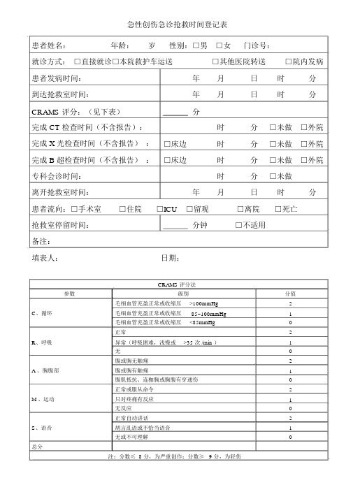 急性创伤急诊抢救时间登记表
