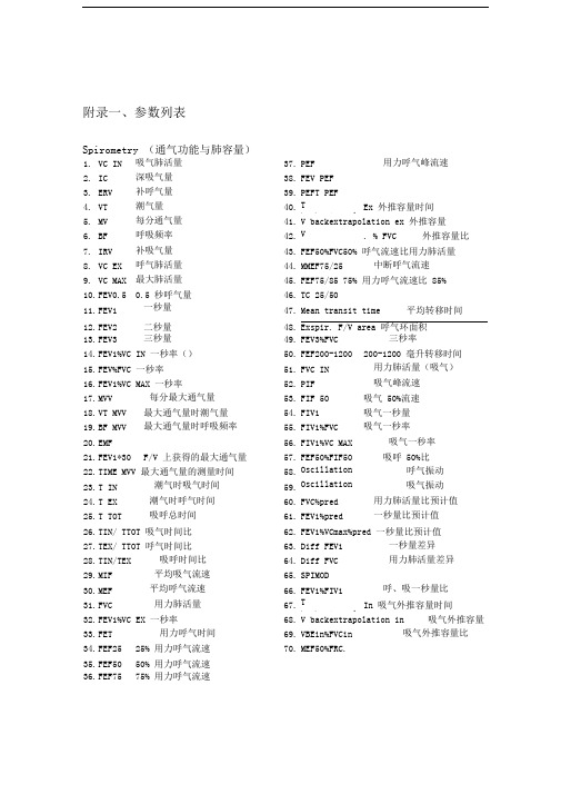 肺功能常用参数