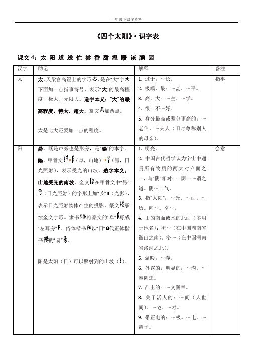 人教部编版一年级语文下册第二单元 课文(一)《四个太阳》识字表