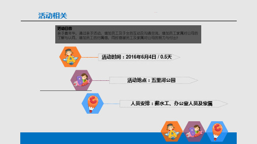 亲子嘉年华活动方案PPT课件