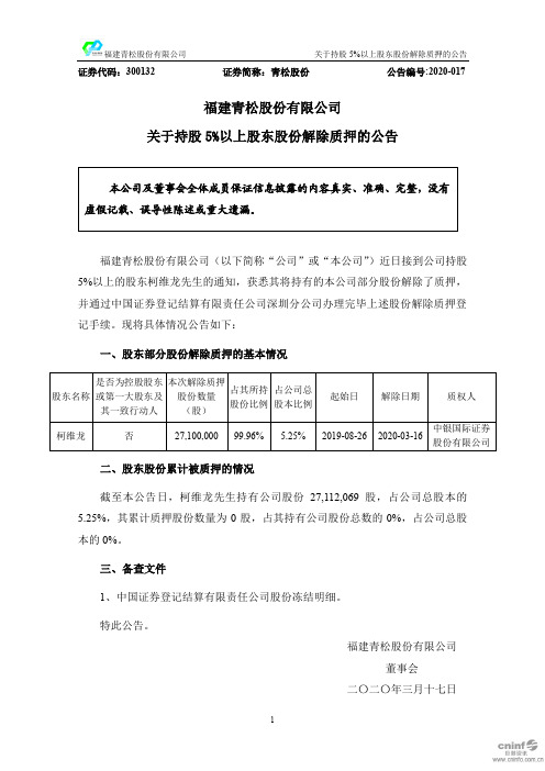 青松股份：关于持股5%以上股东股份解除质押的公告