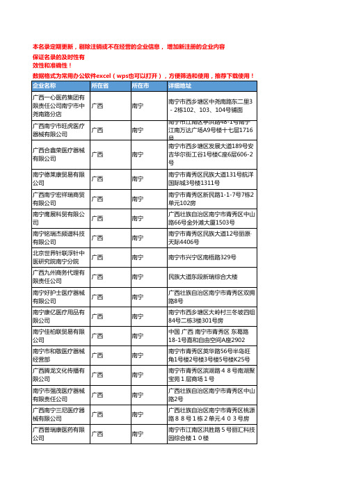 2020新版广西南宁医疗器械企业公司名录名单黄页联系方式大全549家