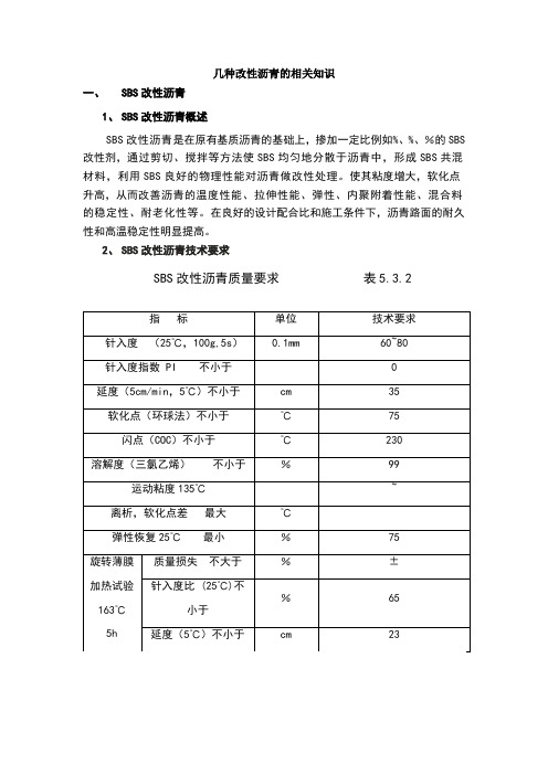 几种改性沥青的相关知识