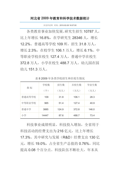 河北省2009年教育和科学技术数据统计