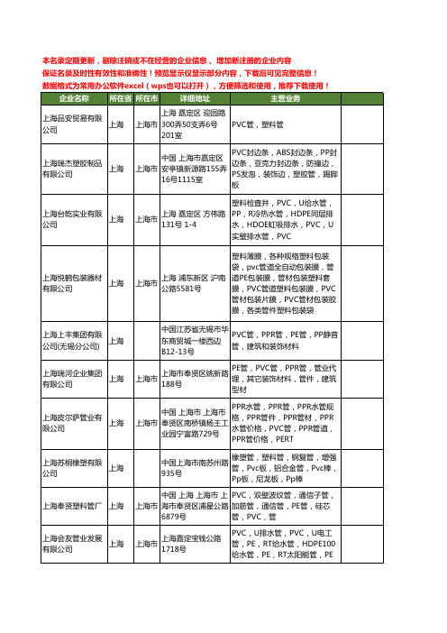 新版上海市PVC管工商企业公司商家名录名单联系方式大全240家
