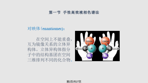 手性高效液相色谱法