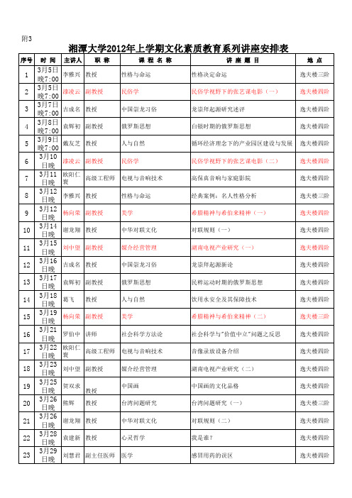 公共选修课