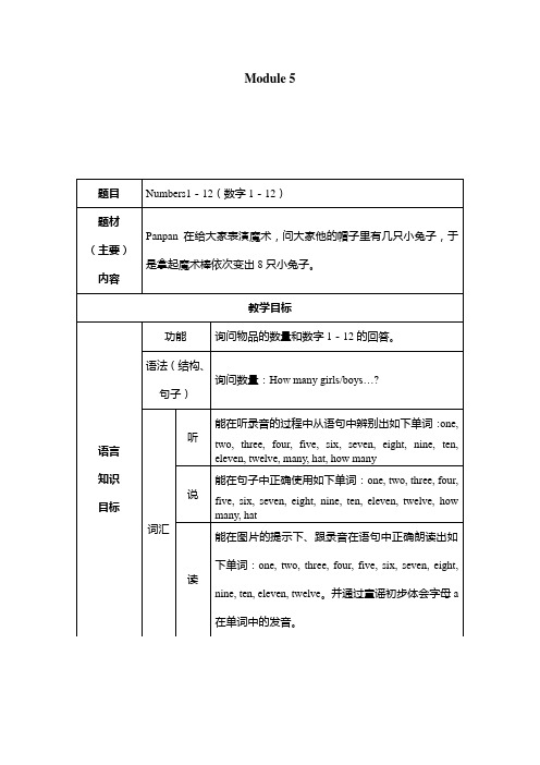 外研社小学英语新标准小学三年级起点  三年级上册MODULE5-MODULE10教案