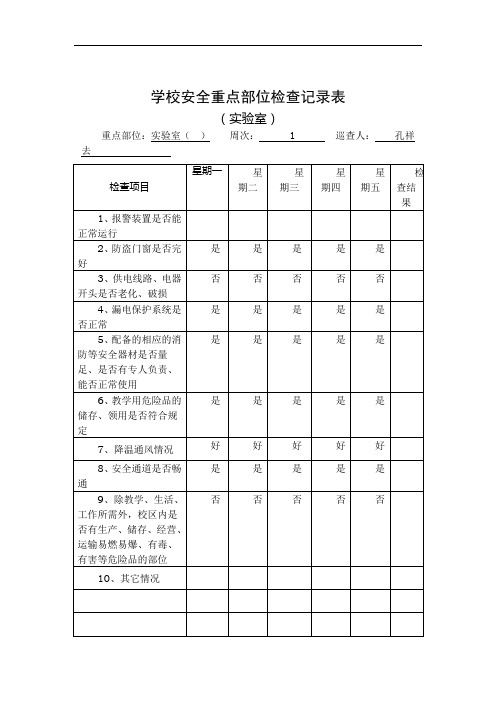 学校安全重点部位实验室检查记录表