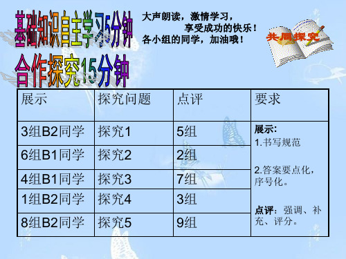 第18课 中国社会主义经济建设的曲折发展 课件