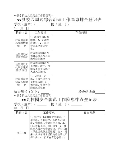 小学校幼儿园安全防范大检查表一1