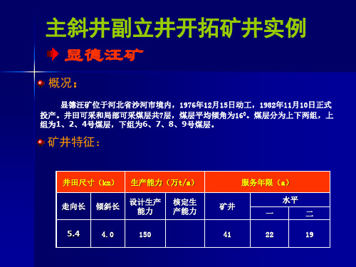 主斜井副立井开拓矿井